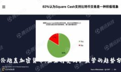 耶伦炮轰加密货币：未来将受到严监管的趋势分