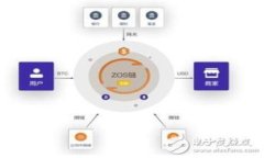 T P钱包充错款怎么找回？