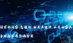 下面是您请求的内容，包括的，相关关键词，以