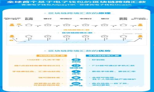 2022年TP钱包买币操作流程详解