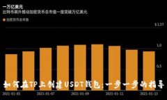 如何在TP上创建USDT钱包：