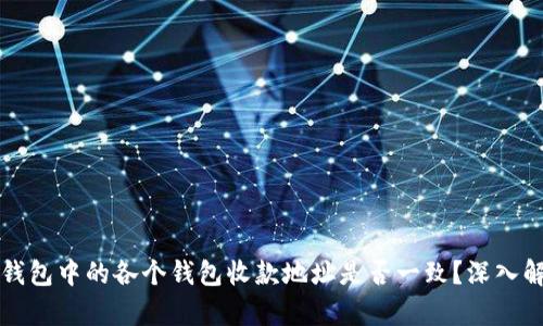TP钱包中的各个钱包收款地址是否一致？深入解析