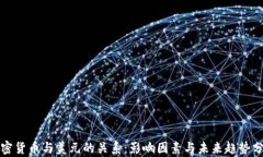 加密货币与美元的关系：影响因素与未来趋势分