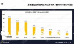t p钱包交易失败原因及解