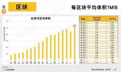 加密货币与IPv6的结合：未来数字经济的双重驱动