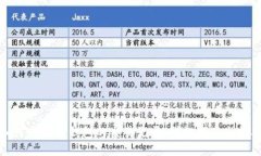 如何查看TP钱包的交易记录