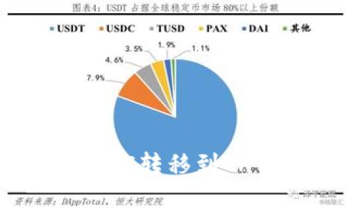 如何将币安的BTC转移到TP钱包：全面指南