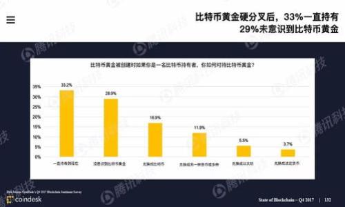 

如何轻松充币入TP钱包：全流程指南