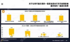 如何在TP钱包中进行币的质