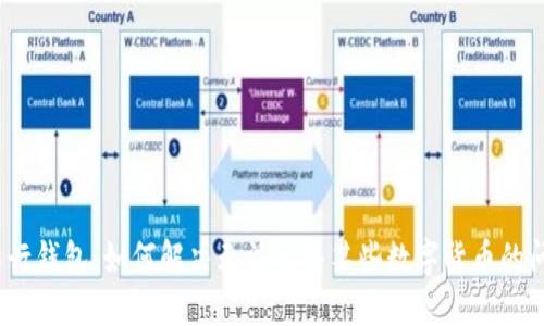 T出行钱包：如何解决无法出售某些数字货币的问题