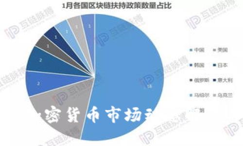 每日财经—加密货币市场动态解读与投资策略