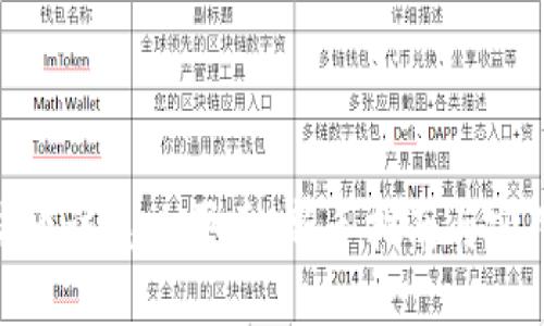 加密货币该怎么买卖：新手指南与实用策略