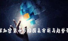 全球加密货币市场图表分