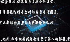 zbaioti加密货币智能交易：