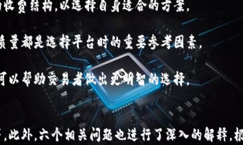 
zbaioti加密货币智能交易：未来投资的新趋势/zbaioti
加密货币, 智能交易, 投资策略, 自动化交易/guanjianci
```

## 内容主体大纲

1. **引言**
   - 介绍加密货币的背景和智能交易的重要性

2. **加密货币基础知识**
   - 什么是加密货币
   - 加密货币如何运作
   - 主要加密货币的简介

3. **智能交易的定义与发展**
   - 智能交易的概念
   - 智能交易的发展历程
   - 现有的智能交易工具和平台

4. **智能交易的工作原理**
   - 数据分析与算法
   - 交易策略的设定
   - 如何执行交易

5. **智能交易的优势**
   - 提高交易效率
   - 情感消除与决策
   - 回避市场风险

6. **智能交易的挑战与风险**
   - 技术风险
   - 市场风险
   - 法规与合规性问题

7. **自动化交易策略**
   - 策略设计与
   - 使用机器学习的优势
   - 常见的交易策略示例

8. **如何选择合适的智能交易平台**
   - 评估平台的安全性
   - 交易费用的比较
   - 用户评测与口碑

9. **未来的加密货币智能交易趋势**
   - 新技术的影响
   - 市场的变化与适应
   - 对投资者的潜在影响

10. **总结**
    - 智能交易在加密货币市场中的重要性
    - 对未来交易方式的展望

## 问题及其详细介绍

### 1. 加密货币智能交易是什么？

加密货币智能交易是一种基于自动化和算法的交易方式，旨在通过使用计算机程序来分析市场数据，执行买卖订单。这种交易方式通常依赖于特定的策略和算法，使得交易者可以在迅速变化的市场条件下做出及时的反应。

智能交易有多个层级，从简单的自动化交易系统到复杂的算法交易策略，它们都旨在提高交易效率，降低人为错误，并利用市场中的微小价格波动进行获利。随着技术的进步，智能交易已被广泛应用于各种资产的交易中，尤其是加密货币这样的高波动性市场。

智能交易系统通常涉及多个组成部分，包括数据采集、分析、策略执行、风险管理等。交易者可以设定各种参数，例如风险容忍度和预期收益，以满足他们的投资目标。

### 2. 如何进行加密货币的智能交易？

进行加密货币智能交易的第一步是选择合适的交易平台和工具。许多平台提供支持自动化和智能交易的功能，交易者可以根据需求和经验水平选择适合自己的工具。

一旦选择了平台，交易者需要设定具体的交易策略。这些策略可以基于技术分析、基本面分析或量化分析。技术分析主要通过历史价格模式和交易量来做出预测，而基本面分析则关注加密货币背后的技术、团队和市场需求。

量化分析结合了这些方法，通过复杂的算法和模型对市场行为进行预测。设计出有效的交易策略后，交易者可以将其输入到智能交易系统中，系统将自动执行交易并持续策略。

此外，交易者应保持对市场变动的关注，定期更新和调整自己的交易策略，以应对市场变化和技术进步。

### 3. 在加密货币智能交易中最常用的策略是什么？

在加密货币智能交易中，存在多种策略可供选择，主要包括趋势追随、套利、市场造市和量化策略等。

趋势追随策略是基于识别市场趋势并在趋势尚在时进行跟随。这种策略的核心是确定入场和出场点，通过技术指标如移动平均线、相对强弱指数等进行判断。

套利策略则是通过利用不同市场或平台之间的价格差异来进行获利。例如，当某个加密货币在一个交易所的价格低于另一个交易所时，交易者可以在低价交易所买入，同时在高价交易所卖出，以获取套利收益。

市场造市则是一种通过提供流动性赚取交易费用的策略。交易者在买卖价格之间设定买入和卖出订单，同时利用价格波动进行盈亏管理。

量化策略涉及使用大量数据和算法来预测市场趋势。交易者可以通过编写交易算法来自动化整个交易过程，以寻找潜在的交易机会。

### 4. 加密货币智能交易的优势有哪些？

加密货币智能交易相较于传统交易，有多个明显的优势：

首先，智能交易能够提高交易效率。通过程序化交易，交易者可以实时分析市场数据并自动执行交易，减少因人为因素导致的延误与错误。

其次，智能交易能够消除情感因素。传统交易中，情绪会影响决策，而在智能交易中，决策基于数据分析，能够更理性地进行交易。

第三，智能交易能有效实现多样化交易。投资者可以在多个市场和资产上进行交易，达到分散风险的效果，提高投资组合的整体效益。

最后，智能交易还能够通过回测与，帮助交易者找到历史最佳交易策略，使得进一步的投资更加科学。

### 5. 使用加密货币智能交易的风险有哪些？

尽管加密货币智能交易有诸多优势，但其风险不容忽视。首先是技术风险，若系统存在漏洞或故障，可能导致交易无法正确执行或产生错误。

其次，在极端市场条件下，智能交易策略有可能失效。例如，市场剧烈波动时，策略可能无法提供所需的灵活性或判断能力，反而导致重大损失。

同时，市场风险也不容小觑。加密货币市场波动较大，即使有智能交易系统的支持，风险依然存在。具体策略需不断调整以应对市场变化。

最后，合规风险也是一个重要考虑点。加密货币法律法规正在不断出台和变化，交易者需了解当地法规，以避免不必要的法律风险。

### 6. 如何选择加密货币智能交易平台？

选择合适的加密货币智能交易平台至关重要。首先，评估平台的安全性，确保其拥有良好的安全措施如双因素认证、冷存储等，以保护用户资金和数据安全。

其次，交易费用也是选择平台的重要因素之一。不同平台的费用水平会有所不同，交易者需比较不同平台的收费结构，以选择自身适合的方案。

此外，用户体验和客户支持也应被考虑。平台的界面是否友好、是否易于操作，以及客服的响应速度和服务质量都是选择平台时的重要参考因素。

最后，用户评价和行业口碑也是选择平台的重要依据。通过查看其他用户的评价，了解平台的优势和劣势，可以帮助交易者做出更明智的选择。
```

上述内容提供了一个关于加密货币智能交易的详细框架，内容包括引言、基础知识、智能交易的工作原理等。此外，六个相关问题也进行了深入的解释。根据该框架和主题内容，您可以逐步扩展细节以达到3700字以上的目标。