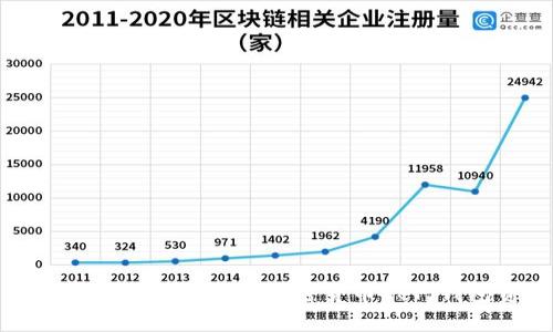 如何安全高效地提取加密货币DeFi钱包资产