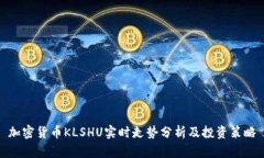 加密货币KLSHU实时走势分析