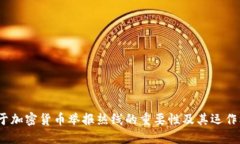  关于加密货币举报热线的