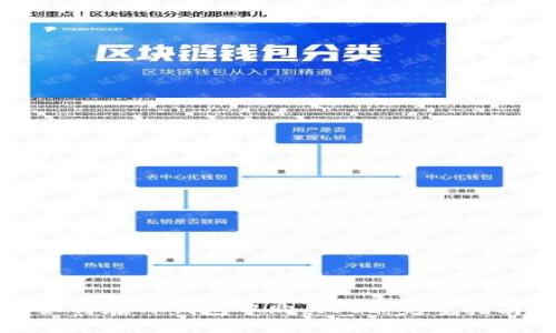 如何在TP钱包中购买FIL：完整指南