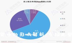 政策对加密货币的影响解