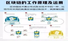 加密货币能用支付宝吗？