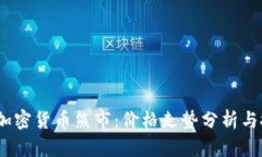 2023年加密货币熊市：价格