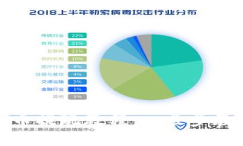 : TP钱包卖币提现教程：一步步教你轻松操作