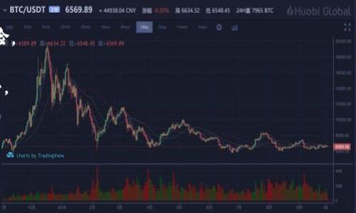 biao ti如何将Doge币提取到TP钱包的详细指南/biao ti  
Doge币, TP钱包, 提现流程, 加密货币/guanjianci  

### 内容主体大纲

1. 引言
   - 简介什么是Doge币
   - TP钱包的功能和优势

2. 准备工作
   - 注册TP钱包账户
   - 获取Doge币地址

3. 提币步骤
   - 登录交易所账户
   - 找到提现选项
   - 输入提币信息
   - 提交提币申请

4. 提现后的注意事项
   - 提现时间及费用
   - 如何确认提币是否成功

5. 遇到的问题及解决方案
   - 提币失败的常见原因
   - 如何联系支持团队

6. 结论
   - 整体回顾提币流程
   - 鼓励安全性和对数字资产的管理

---

### 正文

#### 引言

Doge币是一种基于社区的加密货币，以其独特的文化和幽默感吸引了全球众多用户。凭借其低交易费用和快速处理时间，Doge币在加密市场中迅速崛起。在方便的同时，很多用户希望把他们的Doge币安全地存储在TP钱包中。

TP钱包是一款多功能的数字货币钱包，支持多种加密货币的存储和管理，包括Doge币。使用TP钱包，用户可以便捷地进行余额查询和资金管理，是数字资产管理的理想选择。

#### 准备工作

##### 注册TP钱包账户

在提币之前，你需要首先在TP钱包中创建一个账户。这一过程非常简单。只需下载TP钱包应用程序并按照屏幕上的指示进行操作。通常需要提供电子邮件地址，设置密码以及通过手机验证身份。

##### 获取Doge币地址

注册完成后，打开TP钱包，找到Doge币选项，然后点击“接收”或“存款”。此时，你会看到一个独特的Doge币地址。请确保复制和保存此地址，因为在提币过程中需要使用该地址。

#### 提币步骤

##### 登录交易所账户

在提币之前，你需要登录你存储Doge币的交易所账户。交易所是你购买、交易和存储数字货币的平台。

##### 找到提现选项

在交易所界面中，寻找“提现”或“提币”选项。这一选项通常在你的账户设置或者资金管理页面中。确保选择Doge币作为提现的选择，因为不同的币种有不同的提现流程。

##### 输入提币信息

在提现页面，首先你需要粘贴之前复制的Doge币地址。接着，输入你想要提取的金额。常见的提现界面还会显示手续费信息，请务必查看并确保余额足以覆盖手续费。

##### 提交提币申请

在确认信息无误后，点击“提交”或“确认”按钮。你的提币申请将被处理，通常需要几分钟到几小时不等的时间完成。

#### 提现后的注意事项

##### 提现时间及费用

提币处理时间因交易所和网络拥堵情况而异。通常情况下，提币会在几分钟到几小时内完成。请注意交易所一般会收取一定的手续费，确认提现前务必检查费用。

##### 如何确认提币是否成功

提币完成后，你可以通过TP钱包检查余额更新情况。也可以在交易所的交易记录中查看提币状态，一旦显示为“完成”状态，即表明提币成功。

#### 遇到的问题及解决方案

##### 提币失败的常见原因

如果提币申请失败，通常可能由以下原因造成：地址错误、余额不足、网络拥堵或交易所内部技术问题。请仔细检查你的提币地址，并确保你有足够的余额完成此次交易。

##### 如何联系支持团队

在无法解决提币问题的情况下，建议你立即联系交易所的客户支持团队。他们通常都有专门的渠道，如在线客服、电子邮件或电话，帮助你解决提币过程中遇到的任何问题。

#### 结论

将Doge币提取到TP钱包的过程相对简单，但在每个步骤中都需要仔细操作。了解每一步细节有助于确保安全和资金的顺利转移。同时，建议用户定期检查钱包安全性，保持对数字资产的管理意识。

---

### 相关问题

#### 问题1: Doge币的基本概念是什么？

问题1: Doge币的基本概念是什么？

Doge币是一种基于狗狗表情符号的加密货币，最初由程序员Billy Markus和Jackson Palmer于2013年创建。它最初作为一个玩笑而出现，但随着时间的推移，吸引了大量的关注和用户。区别于比特币等一些主流货币，Doge币的目标是更好地促进小额交易和用户之间的实时支付。Doge币采用的是一种去中心化的、点对点的数字货币协议，任何人都可以参与挖矿或交易。

Doge币的另一个显著特点是其强大的社区支持，通常被视为一种“社区货币”。它不仅可以用来进行交易，还被用于各种慈善活动和社区支持。尤其在近几年的社交媒体上，Doge币以其幽默感和社区活动吸引了大量用户，从而实现了价格的大幅波动。

由于Doge币拥有极高的流动性和低廉的交易费用，用户在选择数字货币时，Doge币常常是一个不错的选择。 

---

#### 问题2: 如何安全地使用TP钱包？

问题2: 如何安全地使用TP钱包？

TP钱包是目前较为流行的移动端加密货币钱包之一，用户在使用时应保持一些安全意识。

首先，确保你从官方渠道下载TP钱包，无论是iOS还是Android，都要在官方商店获取应用程序，这样能防范假冒应用的风险。其次，注册账户时应选择复杂的密码，同时启用两步验证，增加账户的安全性。此外，用户可以定期更新密码，确保账户安全。

在使用TP钱包时，还应定期备份钱包。TP钱包提供了备份功能，你可以将助记词和私钥安全地保存到可信赖的地方，防止数据丢失。同时，务必不要在不可信的设备上登录TP钱包，避免被恶意软件窃取信息。

最后，保持对加密货币市场的关注，了解可能的安全漏洞和威胁，确保在投资及存储资产时采取适当措施，以保护自己的数字资产。

---

#### 问题3: Doge币的价格波动原因是什么？

问题3: Doge币的价格波动原因是什么？

Doge币的价格波动主要受多种因素影响，包括市场需求、社交媒体的传播、重大新闻影响以及整体加密市场的走势。作为一种以社区为中心的加密货币，Doge币的价格往往受到社交媒体的显著影响。

例如，知名人士在Twitter等社交平台上对Doge币的讨论，常常能引发价格的迅速波动。2021年，特斯拉CEO埃隆·马斯克多次在社交平台上提及Doge币，导致其价格飙升，这种现象表明了市场对公众人物的高度敏感性。

此外，Doge币的供应量也是影响价格的重要因素。Doge币的发行总量没有上限，这使得其与比特币等有限供应的币种产生了较大差异。供需关系的变化会直接影响其市场价格，尤其在市场情绪波动时，Doge币价格的变化会尤为显著。

总结而言，Doge币价格波动的原因是多方面的，在投资Doge币时，用户应注意市场动态及相关信息，以做出合理的投资决策。

---

#### 问题4: Doge币的存储方式有哪些？

问题4: Doge币的存储方式有哪些？

Doge币可以通过不同的方式存储，常见的存储方式包括软件钱包、硬件钱包和交易所。每种方式都有其优缺点，用户可以根据需求选择合适的存储方式。

软件钱包通常分为桌面钱包和移动钱包，如TP钱包。它们的优点在于使用方便，适合日常交易，用户可以随时随地进行操作。不过，软件钱包通常存储在联网设备上，安全性要低于硬件钱包。

硬件钱包是许多用户认为最安全的存储方式。它们将私钥和助记词存储在物理设备上，这使其不受网络攻击的威胁。常见的硬件钱包如Ledger和Trezor，适合长期持有和存储较大金额的用户。

交易所存储也是一种常见的方式，用户在购买后选择将其存储在交易所账户中。虽然这对一些用户十分方便，但它的安全性较低，风险较高，用户应谨慎选择。如果交易所发生安全事件，可能导致资产的损失。

用户在存储Doge币时应该考虑自己的交易习惯、存储安全以及对资产的管理方式，选择适合自己的存储方式。

---

#### 问题5: Doge币的未来潜力如何？

问题5: Doge币的未来潜力如何？

关于Doge币的未来潜力，市场上有不同的看法。一方面，Doge币背后的强大社区以及它在加密文化中的地位使其在短期内有可能持续受到关注。随着越来越多的平台和商家接受Doge币作为支付手段，其使用场景逐渐扩展。

另一方面，Doge币缺乏技术创新和应用场景，这使得一些投资者对其长期发展持谨慎态度。与以太坊和比特币等项目相比，Doge币没有太多新的技术迭代，依靠社交媒体的热度进行支撑，市场表现受制于社交舆论的变化。

此外，市场竞争激烈，越来越多的项目进入加密领域，吸引了用户的注意力。如果Doge币无法在即将到来的加密市场挑战中保持活跃和竞争力，那么它的未来前景可能会受到影响。

总体而言，投资Doge币具有一定的风险，用户应根据自身的风险承受能力和市场研究，做出合理的投资决策。在快速变化的加密市场，灵活应对和理性分析是非常重要的。

---

#### 问题6: 如何提高Doge币交易的安全性？

问题6: 如何提高Doge币交易的安全性？

在进行Doge币交易时，保证交易的安全性至关重要。用户可以通过多种方法提高交易的安全性，如使用信誉良好的交易所、打开安全功能、仔细检查交易细节等方式。

首先，选择信誉良好的交易所进行Doge币交易，保证交易环境的安全。用户可以查看该交易所的安全历史，了解其在市场中的口碑。此外，应定期关注交易所的安全更新和公告。

其次，启用双重身份验证（2FA）等安全功能，以增加账户的安全性。确保在交易的设备上安装防病毒软件，并保持操作系统安全更新。这可以有效防止账户被盗的风险。

在进行交易时，务必仔细检查交易信息，包括地址、交易金额和费用等，一旦完成交易操作就无法撤回。此外，尽量避免在公共Wi-Fi网络下进行交易，以免被黑客攻击。

最后，定期备份钱包信息，保持助记词和私钥在安全的位置，以防止数据丢失。在加密货币的世界中，安全性是重中之重，用户应时刻保持警惕，提高交易的安全性。

---