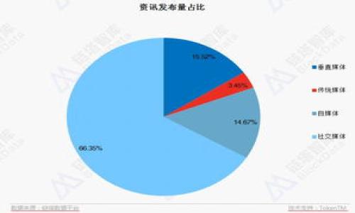 biao ti如何将Doge币提取到TP钱包的详细指南/biao ti  
Doge币, TP钱包, 提现流程, 加密货币/guanjianci  

### 内容主体大纲

1. 引言
   - 简介什么是Doge币
   - TP钱包的功能和优势

2. 准备工作
   - 注册TP钱包账户
   - 获取Doge币地址

3. 提币步骤
   - 登录交易所账户
   - 找到提现选项
   - 输入提币信息
   - 提交提币申请

4. 提现后的注意事项
   - 提现时间及费用
   - 如何确认提币是否成功

5. 遇到的问题及解决方案
   - 提币失败的常见原因
   - 如何联系支持团队

6. 结论
   - 整体回顾提币流程
   - 鼓励安全性和对数字资产的管理

---

### 正文

#### 引言

Doge币是一种基于社区的加密货币，以其独特的文化和幽默感吸引了全球众多用户。凭借其低交易费用和快速处理时间，Doge币在加密市场中迅速崛起。在方便的同时，很多用户希望把他们的Doge币安全地存储在TP钱包中。

TP钱包是一款多功能的数字货币钱包，支持多种加密货币的存储和管理，包括Doge币。使用TP钱包，用户可以便捷地进行余额查询和资金管理，是数字资产管理的理想选择。

#### 准备工作

##### 注册TP钱包账户

在提币之前，你需要首先在TP钱包中创建一个账户。这一过程非常简单。只需下载TP钱包应用程序并按照屏幕上的指示进行操作。通常需要提供电子邮件地址，设置密码以及通过手机验证身份。

##### 获取Doge币地址

注册完成后，打开TP钱包，找到Doge币选项，然后点击“接收”或“存款”。此时，你会看到一个独特的Doge币地址。请确保复制和保存此地址，因为在提币过程中需要使用该地址。

#### 提币步骤

##### 登录交易所账户

在提币之前，你需要登录你存储Doge币的交易所账户。交易所是你购买、交易和存储数字货币的平台。

##### 找到提现选项

在交易所界面中，寻找“提现”或“提币”选项。这一选项通常在你的账户设置或者资金管理页面中。确保选择Doge币作为提现的选择，因为不同的币种有不同的提现流程。

##### 输入提币信息

在提现页面，首先你需要粘贴之前复制的Doge币地址。接着，输入你想要提取的金额。常见的提现界面还会显示手续费信息，请务必查看并确保余额足以覆盖手续费。

##### 提交提币申请

在确认信息无误后，点击“提交”或“确认”按钮。你的提币申请将被处理，通常需要几分钟到几小时不等的时间完成。

#### 提现后的注意事项

##### 提现时间及费用

提币处理时间因交易所和网络拥堵情况而异。通常情况下，提币会在几分钟到几小时内完成。请注意交易所一般会收取一定的手续费，确认提现前务必检查费用。

##### 如何确认提币是否成功

提币完成后，你可以通过TP钱包检查余额更新情况。也可以在交易所的交易记录中查看提币状态，一旦显示为“完成”状态，即表明提币成功。

#### 遇到的问题及解决方案

##### 提币失败的常见原因

如果提币申请失败，通常可能由以下原因造成：地址错误、余额不足、网络拥堵或交易所内部技术问题。请仔细检查你的提币地址，并确保你有足够的余额完成此次交易。

##### 如何联系支持团队

在无法解决提币问题的情况下，建议你立即联系交易所的客户支持团队。他们通常都有专门的渠道，如在线客服、电子邮件或电话，帮助你解决提币过程中遇到的任何问题。

#### 结论

将Doge币提取到TP钱包的过程相对简单，但在每个步骤中都需要仔细操作。了解每一步细节有助于确保安全和资金的顺利转移。同时，建议用户定期检查钱包安全性，保持对数字资产的管理意识。

---

### 相关问题

#### 问题1: Doge币的基本概念是什么？

问题1: Doge币的基本概念是什么？

Doge币是一种基于狗狗表情符号的加密货币，最初由程序员Billy Markus和Jackson Palmer于2013年创建。它最初作为一个玩笑而出现，但随着时间的推移，吸引了大量的关注和用户。区别于比特币等一些主流货币，Doge币的目标是更好地促进小额交易和用户之间的实时支付。Doge币采用的是一种去中心化的、点对点的数字货币协议，任何人都可以参与挖矿或交易。

Doge币的另一个显著特点是其强大的社区支持，通常被视为一种“社区货币”。它不仅可以用来进行交易，还被用于各种慈善活动和社区支持。尤其在近几年的社交媒体上，Doge币以其幽默感和社区活动吸引了大量用户，从而实现了价格的大幅波动。

由于Doge币拥有极高的流动性和低廉的交易费用，用户在选择数字货币时，Doge币常常是一个不错的选择。 

---

#### 问题2: 如何安全地使用TP钱包？

问题2: 如何安全地使用TP钱包？

TP钱包是目前较为流行的移动端加密货币钱包之一，用户在使用时应保持一些安全意识。

首先，确保你从官方渠道下载TP钱包，无论是iOS还是Android，都要在官方商店获取应用程序，这样能防范假冒应用的风险。其次，注册账户时应选择复杂的密码，同时启用两步验证，增加账户的安全性。此外，用户可以定期更新密码，确保账户安全。

在使用TP钱包时，还应定期备份钱包。TP钱包提供了备份功能，你可以将助记词和私钥安全地保存到可信赖的地方，防止数据丢失。同时，务必不要在不可信的设备上登录TP钱包，避免被恶意软件窃取信息。

最后，保持对加密货币市场的关注，了解可能的安全漏洞和威胁，确保在投资及存储资产时采取适当措施，以保护自己的数字资产。

---

#### 问题3: Doge币的价格波动原因是什么？

问题3: Doge币的价格波动原因是什么？

Doge币的价格波动主要受多种因素影响，包括市场需求、社交媒体的传播、重大新闻影响以及整体加密市场的走势。作为一种以社区为中心的加密货币，Doge币的价格往往受到社交媒体的显著影响。

例如，知名人士在Twitter等社交平台上对Doge币的讨论，常常能引发价格的迅速波动。2021年，特斯拉CEO埃隆·马斯克多次在社交平台上提及Doge币，导致其价格飙升，这种现象表明了市场对公众人物的高度敏感性。

此外，Doge币的供应量也是影响价格的重要因素。Doge币的发行总量没有上限，这使得其与比特币等有限供应的币种产生了较大差异。供需关系的变化会直接影响其市场价格，尤其在市场情绪波动时，Doge币价格的变化会尤为显著。

总结而言，Doge币价格波动的原因是多方面的，在投资Doge币时，用户应注意市场动态及相关信息，以做出合理的投资决策。

---

#### 问题4: Doge币的存储方式有哪些？

问题4: Doge币的存储方式有哪些？

Doge币可以通过不同的方式存储，常见的存储方式包括软件钱包、硬件钱包和交易所。每种方式都有其优缺点，用户可以根据需求选择合适的存储方式。

软件钱包通常分为桌面钱包和移动钱包，如TP钱包。它们的优点在于使用方便，适合日常交易，用户可以随时随地进行操作。不过，软件钱包通常存储在联网设备上，安全性要低于硬件钱包。

硬件钱包是许多用户认为最安全的存储方式。它们将私钥和助记词存储在物理设备上，这使其不受网络攻击的威胁。常见的硬件钱包如Ledger和Trezor，适合长期持有和存储较大金额的用户。

交易所存储也是一种常见的方式，用户在购买后选择将其存储在交易所账户中。虽然这对一些用户十分方便，但它的安全性较低，风险较高，用户应谨慎选择。如果交易所发生安全事件，可能导致资产的损失。

用户在存储Doge币时应该考虑自己的交易习惯、存储安全以及对资产的管理方式，选择适合自己的存储方式。

---

#### 问题5: Doge币的未来潜力如何？

问题5: Doge币的未来潜力如何？

关于Doge币的未来潜力，市场上有不同的看法。一方面，Doge币背后的强大社区以及它在加密文化中的地位使其在短期内有可能持续受到关注。随着越来越多的平台和商家接受Doge币作为支付手段，其使用场景逐渐扩展。

另一方面，Doge币缺乏技术创新和应用场景，这使得一些投资者对其长期发展持谨慎态度。与以太坊和比特币等项目相比，Doge币没有太多新的技术迭代，依靠社交媒体的热度进行支撑，市场表现受制于社交舆论的变化。

此外，市场竞争激烈，越来越多的项目进入加密领域，吸引了用户的注意力。如果Doge币无法在即将到来的加密市场挑战中保持活跃和竞争力，那么它的未来前景可能会受到影响。

总体而言，投资Doge币具有一定的风险，用户应根据自身的风险承受能力和市场研究，做出合理的投资决策。在快速变化的加密市场，灵活应对和理性分析是非常重要的。

---

#### 问题6: 如何提高Doge币交易的安全性？

问题6: 如何提高Doge币交易的安全性？

在进行Doge币交易时，保证交易的安全性至关重要。用户可以通过多种方法提高交易的安全性，如使用信誉良好的交易所、打开安全功能、仔细检查交易细节等方式。

首先，选择信誉良好的交易所进行Doge币交易，保证交易环境的安全。用户可以查看该交易所的安全历史，了解其在市场中的口碑。此外，应定期关注交易所的安全更新和公告。

其次，启用双重身份验证（2FA）等安全功能，以增加账户的安全性。确保在交易的设备上安装防病毒软件，并保持操作系统安全更新。这可以有效防止账户被盗的风险。

在进行交易时，务必仔细检查交易信息，包括地址、交易金额和费用等，一旦完成交易操作就无法撤回。此外，尽量避免在公共Wi-Fi网络下进行交易，以免被黑客攻击。

最后，定期备份钱包信息，保持助记词和私钥在安全的位置，以防止数据丢失。在加密货币的世界中，安全性是重中之重，用户应时刻保持警惕，提高交易的安全性。

---