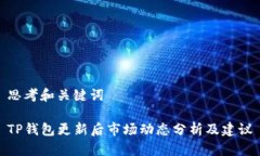 思考和关键词TP钱包更新后