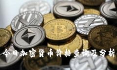 今日加密货币价格查询及