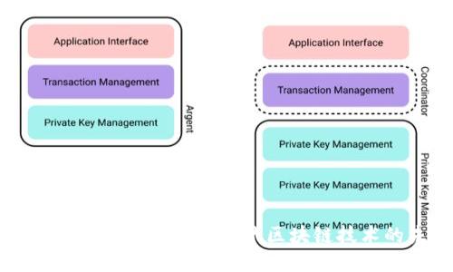 QOS加密货币：探索新一代区块链技术的未来