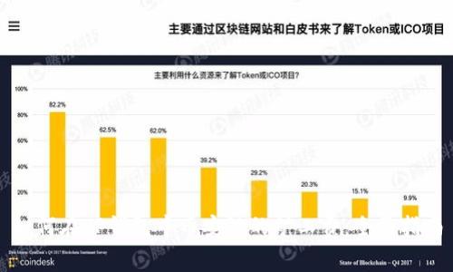 如何在TP钱包中币安链的矿工费：全面指南