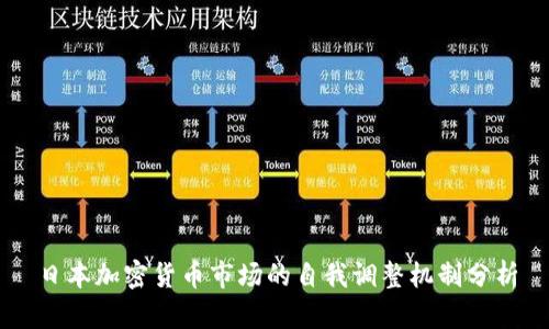 日本加密货币市场的自我调整机制分析