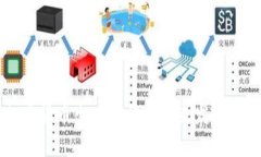 中国加密货币出口现状与