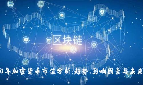 2020年加密货币市值分析：趋势、影响因素与未来展望