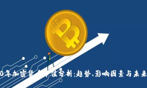 2020年加密货币市值分析：趋势、影响因素与未来展望